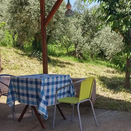 Hébergement de vacances Orly's Villas Chorefton